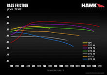Load image into Gallery viewer, Hawk Brake Pads - D154 / GM Metric Calipers
