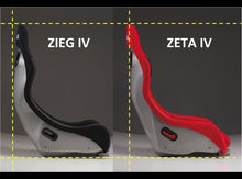 Load image into Gallery viewer, ZIEG IV
